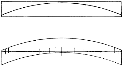 Fig. 184