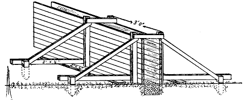 Fig. 201