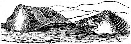 [Illustration: Sectional sketch of headlands forming Banks’ Cove.]