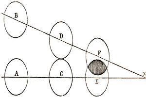 Fig. 43.