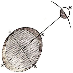 Fig. 46.