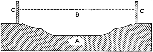 Fig. 11.