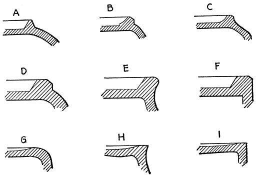 Fig. 20.