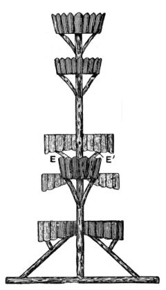 Fig. 25.