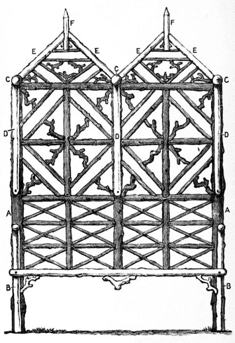 Fig. 59.—Front Elevation of Garden Seat.