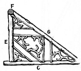 Fig. 63.