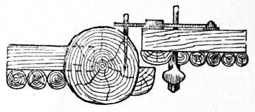 Fig 73.—Detail of Closing Stile.