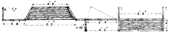 Fig. 82.