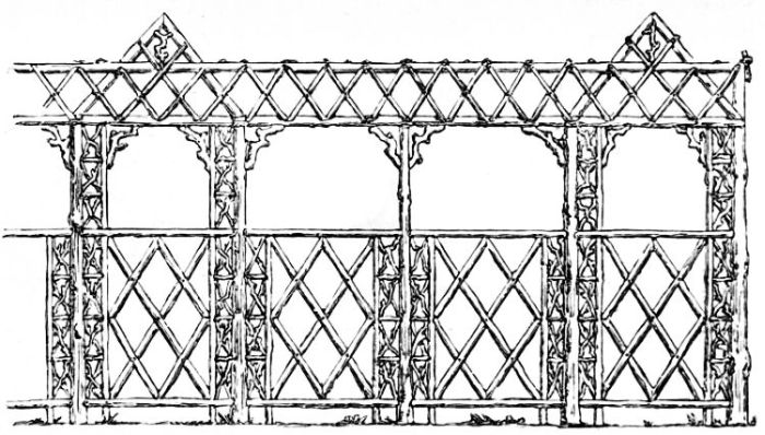 Fig. 91.—Elevation of Rosery Walk.