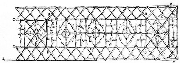 Fig. 92.—Plan of Roof of Rosery Walk.