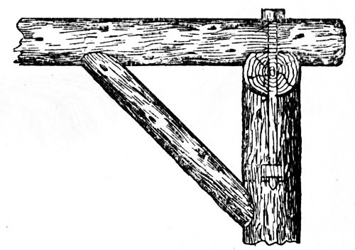 Fig. 105.—Securing Cross Rails to Plates and Posts of     Canopy.