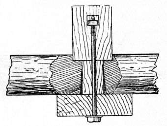 Fig. 131.—Girder and Post of Elevated Foot-bridge     Bolted to Sleeper.