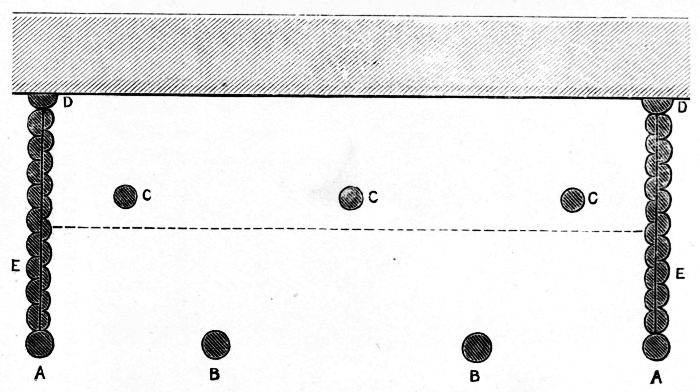 Fig. 159.—Ground Plan of Lean-to Summer-house.