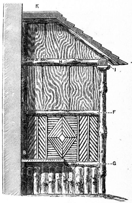 Fig. 160.—Elevation of Inside of End of Lean-to     Summer-house.