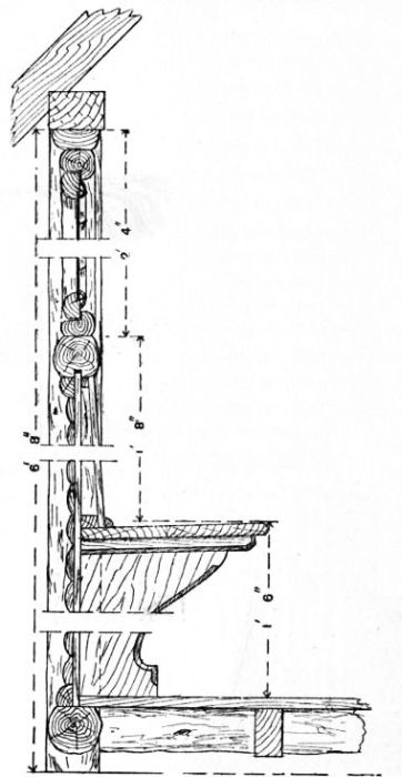 Fig. 183.—Vertical Section of Octagonal Summer-house         through Side Casement.