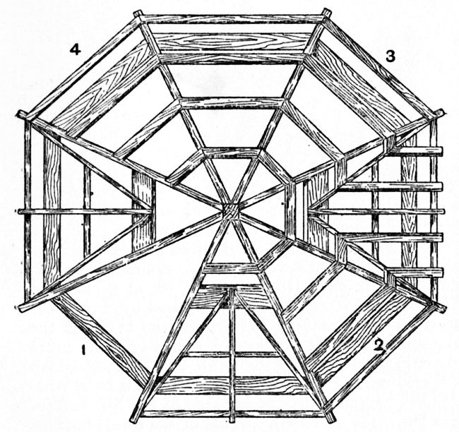 Fig. 185.