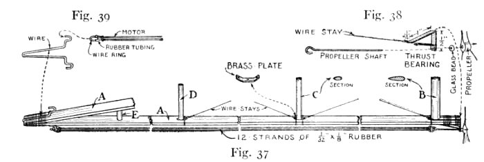 Wells Model.