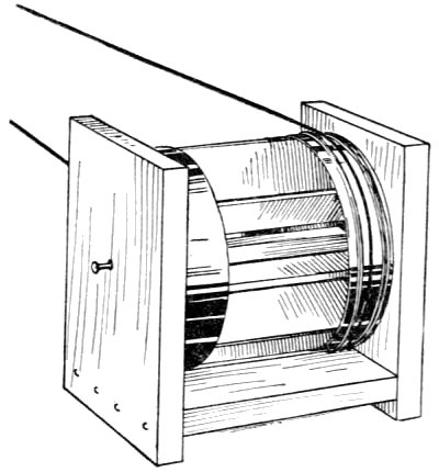 The Water-motor Wheel.