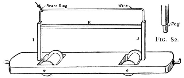 The Completed Car Truck.