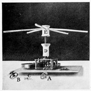 A Clockwork Motor.