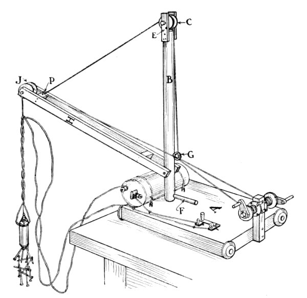 An Electro-magnet Derrick.