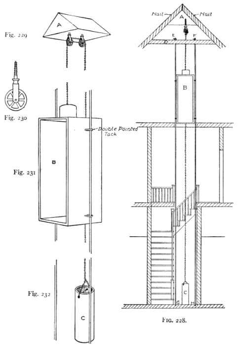 Elevator-shaft.