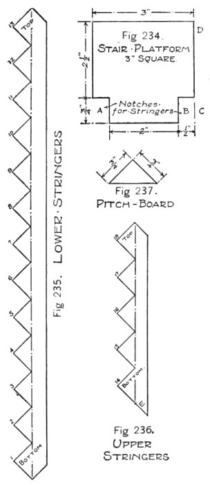 Details of Stairs.