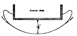 Pattern for Cradle Rockers.