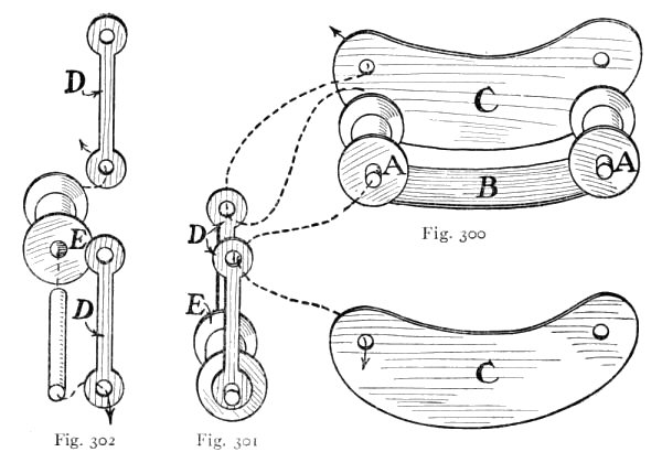 Details of Doll Carriage.