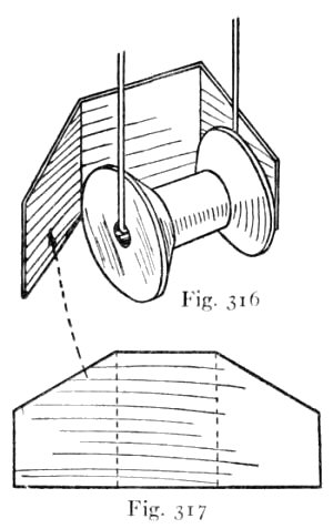 Details of Swing Seat.