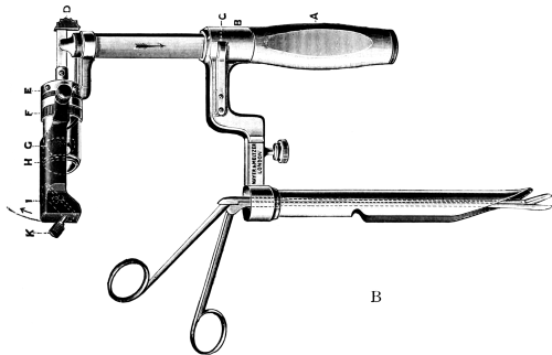 Figure 257, Part c