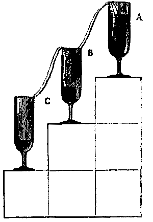 Fig. 82.