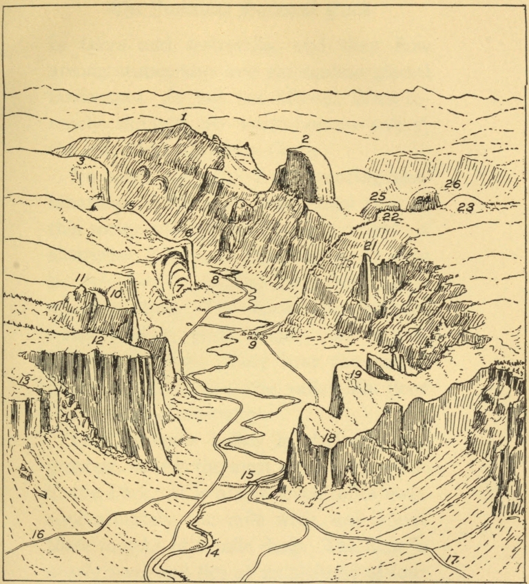 BIRD'S-EYE VIEW OF YOSEMITE VALLEY LOOKING EASTWARD TO THE CREST OF THE SIERRA NEVADA