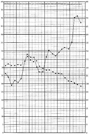 Alcohol deaths