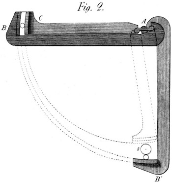 Eccentric bar press