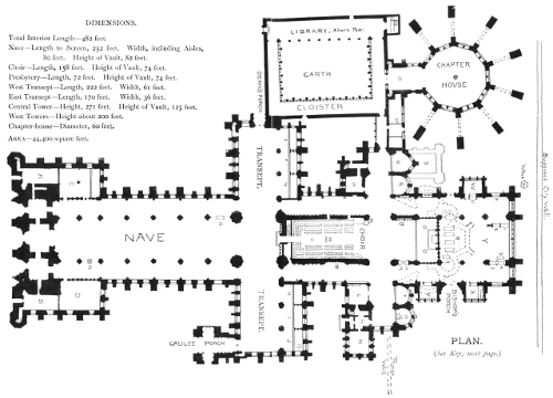 PLAN. See Key, next page.