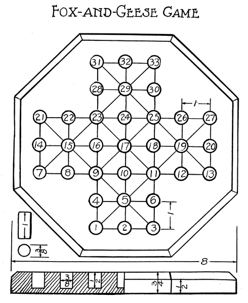 Fox-and-Geese Game