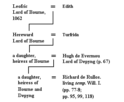 The Psuedo-Ingulf's version