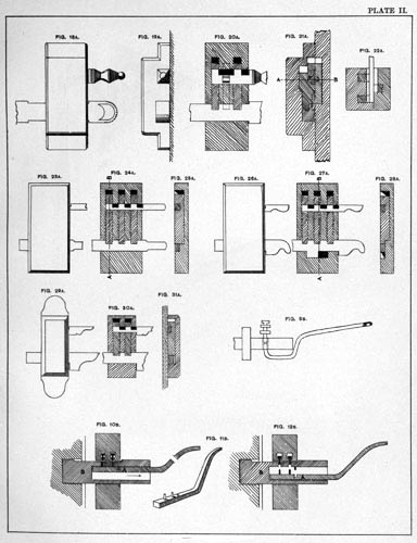 Plate II