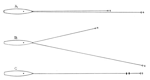 How to Anchor with Two Hooks Down