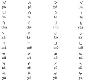 Syllabics