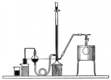 Schiff's azotometer apparatus.