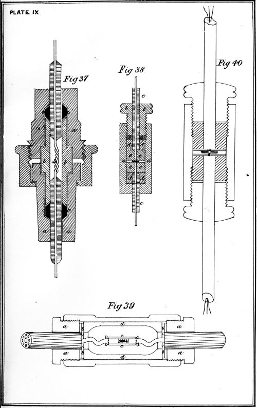 Plate IX