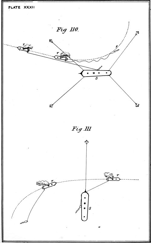 Plate XXXII