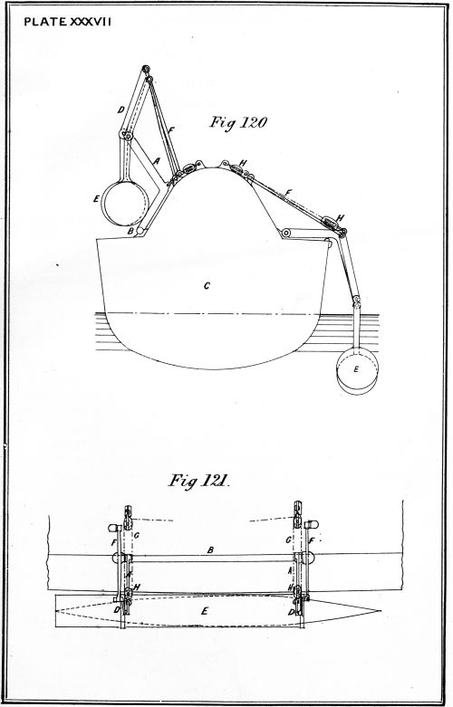 Plate XXXVII