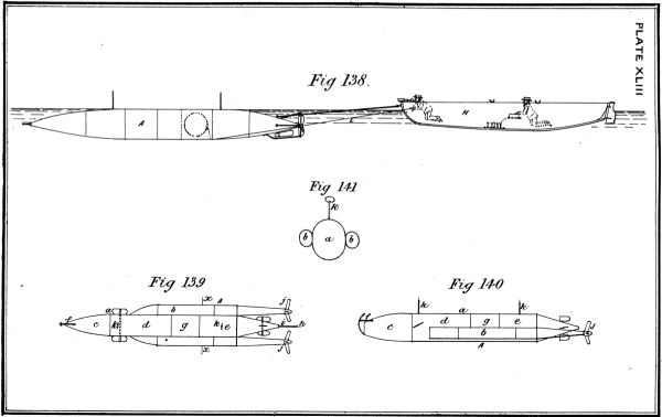 Plate XLIII