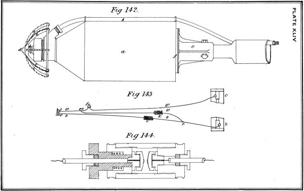 Plate XLIV