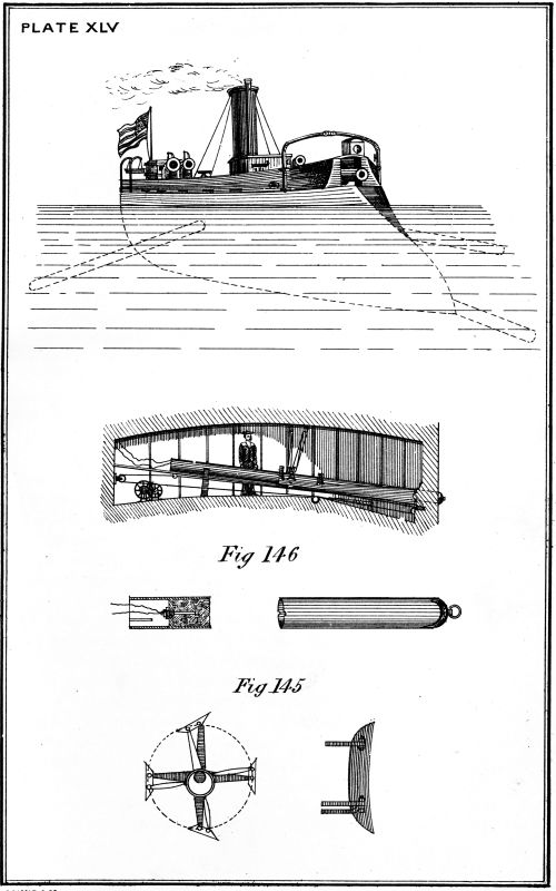 Plate XLV