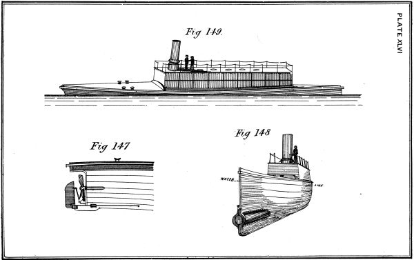 Plate XLVI