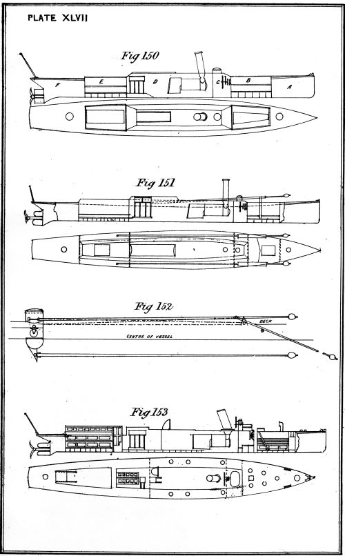 Plate XLVII